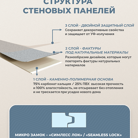 Стеновая панель SPC Тканевая роскошь/ Шифон (фото 5)