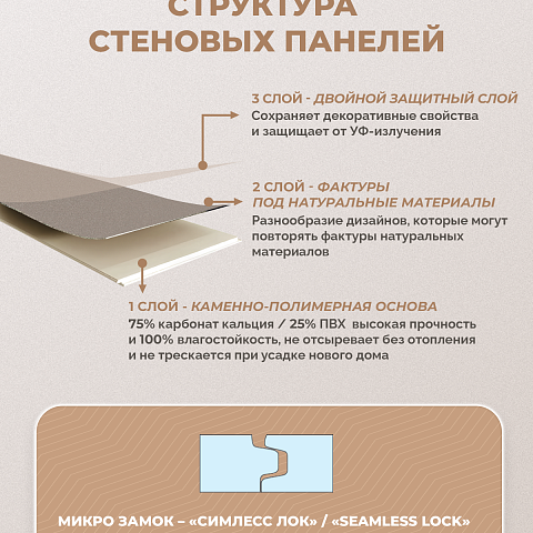 Стеновая панель SPC Матовая эстетика/ Грейдж (фото 7)