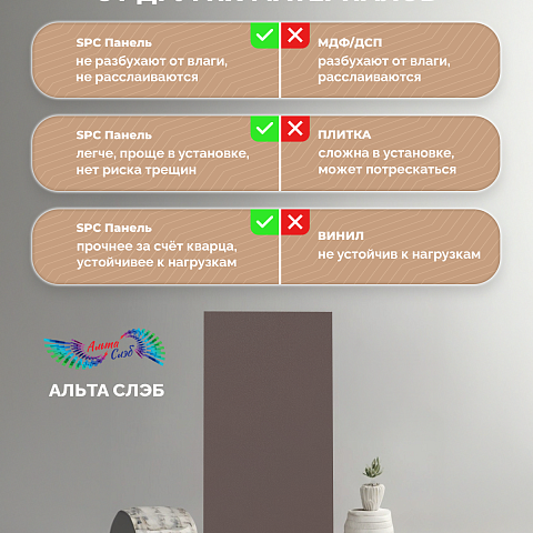 Стеновая панель SPC Матовая эстетика/ Крот (фото 13)