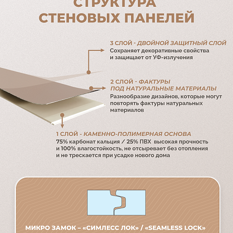 Стеновая панель SPC Матовая эстетика/ Тауп (фото 7)