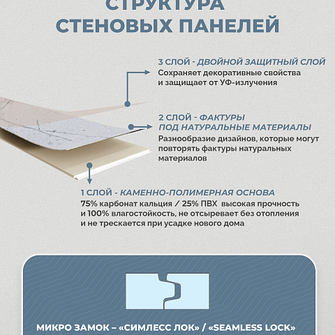 Стеновая панель SPC Мраморная феерия/ Эльбрус (фото 9)