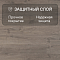Quick Step Eligna U3459 Дуб теплый серый промасленный (миниатюра фото 2)