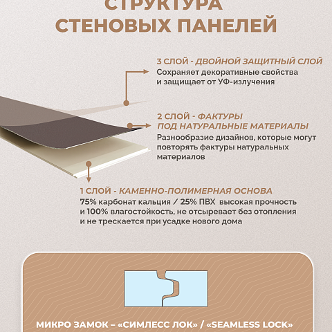 Стеновая панель SPC Матовая эстетика/ Крот (фото 7)