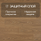 Quick Step Classic Plus Hydro (RUS) CLH 4095 Дуб теплый натуральный премиум (миниатюра фото 2)