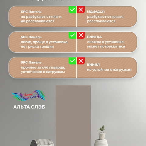 Стеновая панель SPC Матовая эстетика/ Грейдж (фото 13)