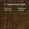 Norland Elegant 8 4V 33 (CH) LF301-21 Орех Инис (миниатюра фото 2)